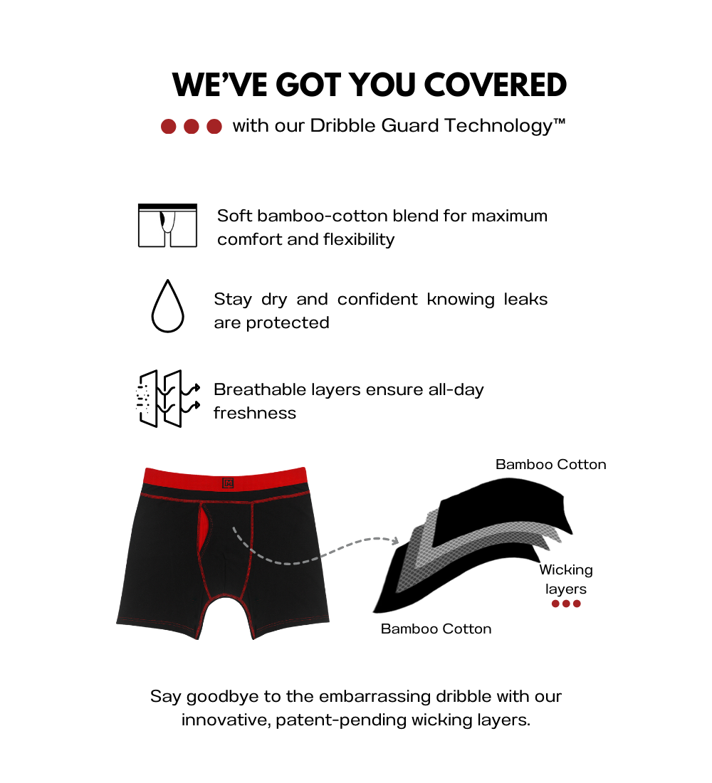 files/BENEFITS_GRAPHIC._We_ve_Got_You_Covered._Mobile_Version._1000_x_1000.png